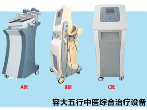 容大五行中醫(yī)綜合治療儀代理加盟 開啟健康產(chǎn)業(yè)新藍(lán)海，誠邀全國合作伙伴