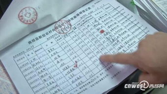 村衛生室‘跨界經營’亂象 售日用品、疑補登記、母嬰用品銷售引憂