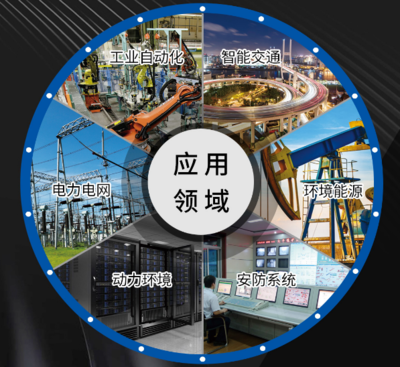 宇泰科技丨全球領先工業互聯網一站式解決方案提供商