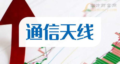 帶你了解共三只,通信天線上市公司龍頭股 收藏 2024 9 23
