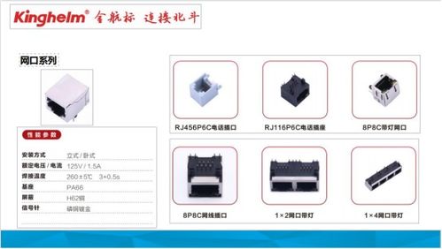 金航標(biāo)kinghelm銷售團(tuán)隊(duì)技術(shù)培訓(xùn)基站直放站等無線通訊基礎(chǔ)設(shè)施知識